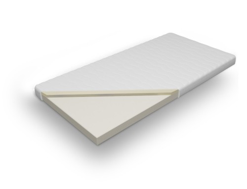 Materac piankowy memory Smerf